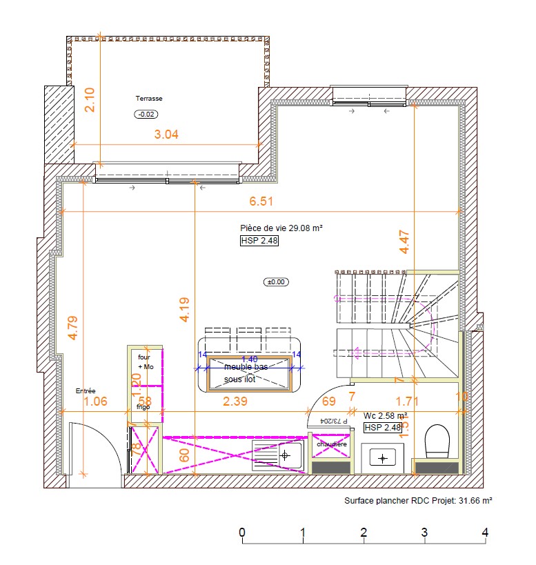 plan projet rdc